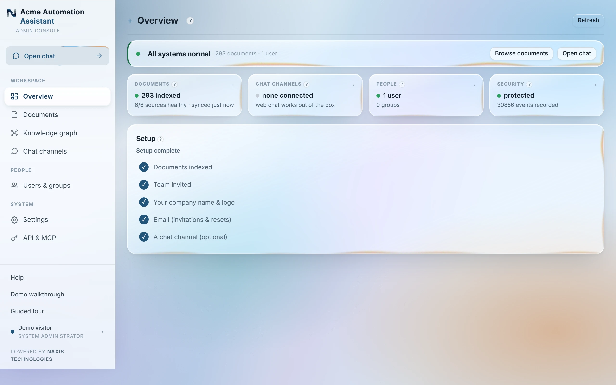 The console Overview: an all-systems-normal status line, tiles for Documents, Chat channels, People and Security, and a completed setup checklist.