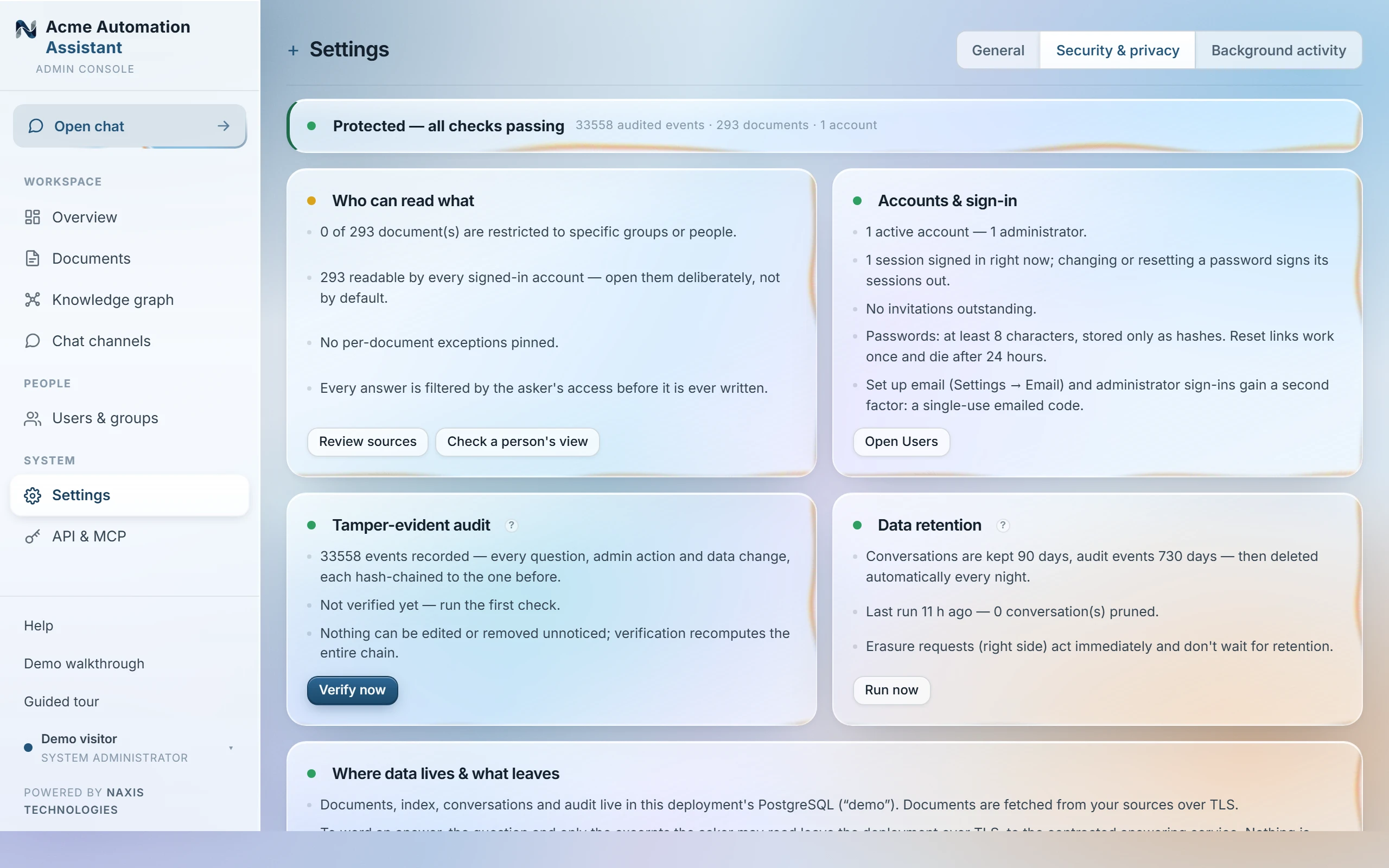 Settings on the Security & privacy tab: a Protected — all checks passing banner, and cards for who can read what, accounts & sign-in, the tamper-evident audit and data retention.